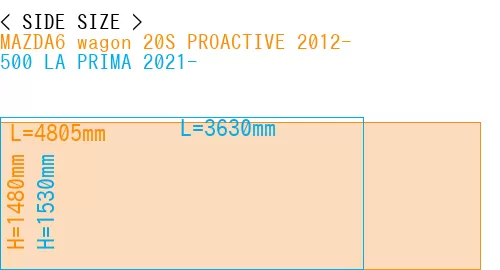 #MAZDA6 wagon 20S PROACTIVE 2012- + 500 LA PRIMA 2021-